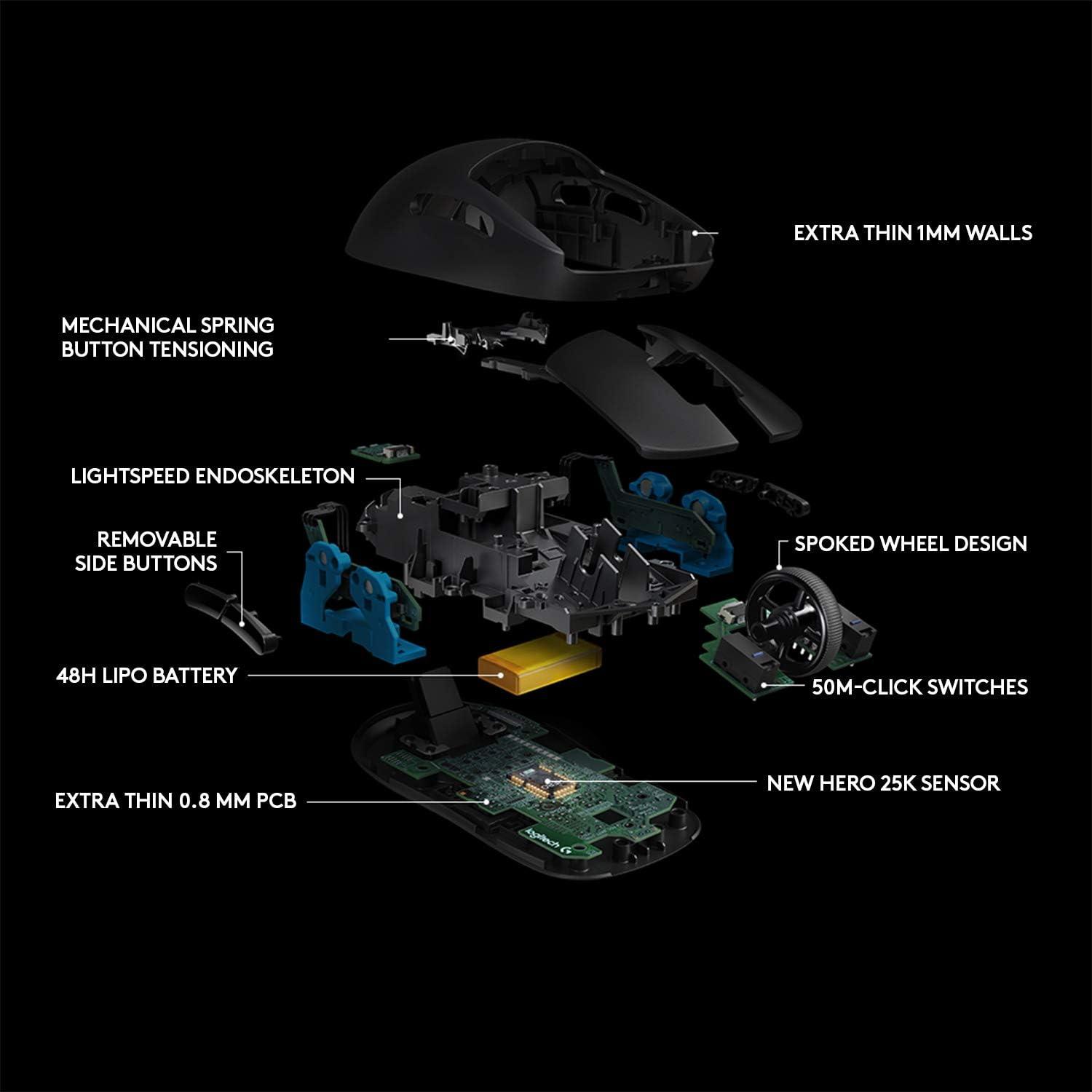 imageLogitech G Pro Wireless Gaming Mouse with Esports Grade PerformanceBlack