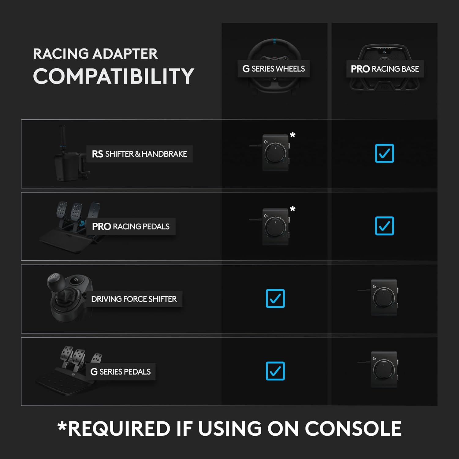 imageLogitech G Racing Adapter for Xbox Series XS Xbox One Playstation 4 and Playstation 5 Consoles and PC