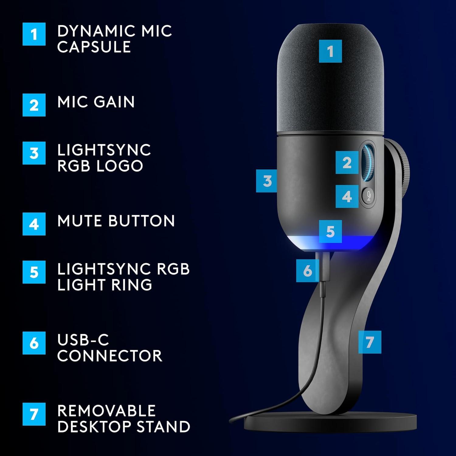 imageLogitech G733 Lightspeed Wireless Gaming Headset Yeti GX Dynamic RGB Gaming Microphone with LIGHTSYNC USB  BlackBlue