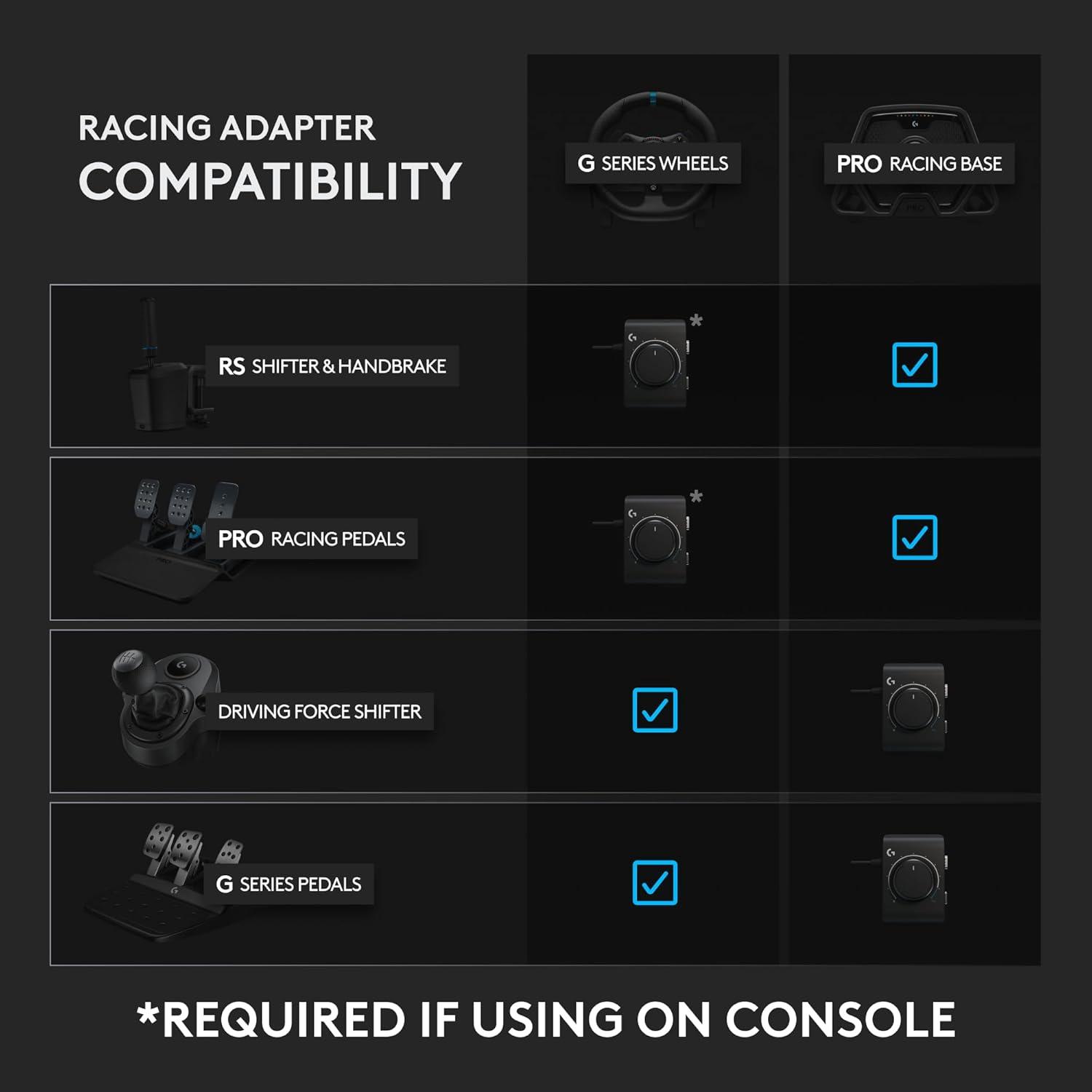 imageLogitech G923 Racing Wheel and Pedals TRUEFORCE Force Feedback  Logitech G Driving Force Shifter  Real Leather For PS5 PS4 PC Mac  BlackXboxPC
