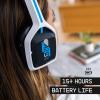 imageASTRO Gaming A20 Wireless Headset Gen 2 for PlayStation 54 PC ampamp Mac  WhiteBlue Wireless Gaming Headset with Microphone
