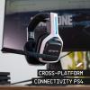 imageASTRO Gaming A20 Wireless Headset Gen 2 for PlayStation 54 PC ampamp Mac  WhiteBlue Wireless Gaming Headset with Microphone