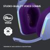 imageLogitech G733 Lightspeed Wireless Gaming Headset Yeti GX Dynamic RGB Gaming Microphone with LIGHTSYNC USB  BlackLilac