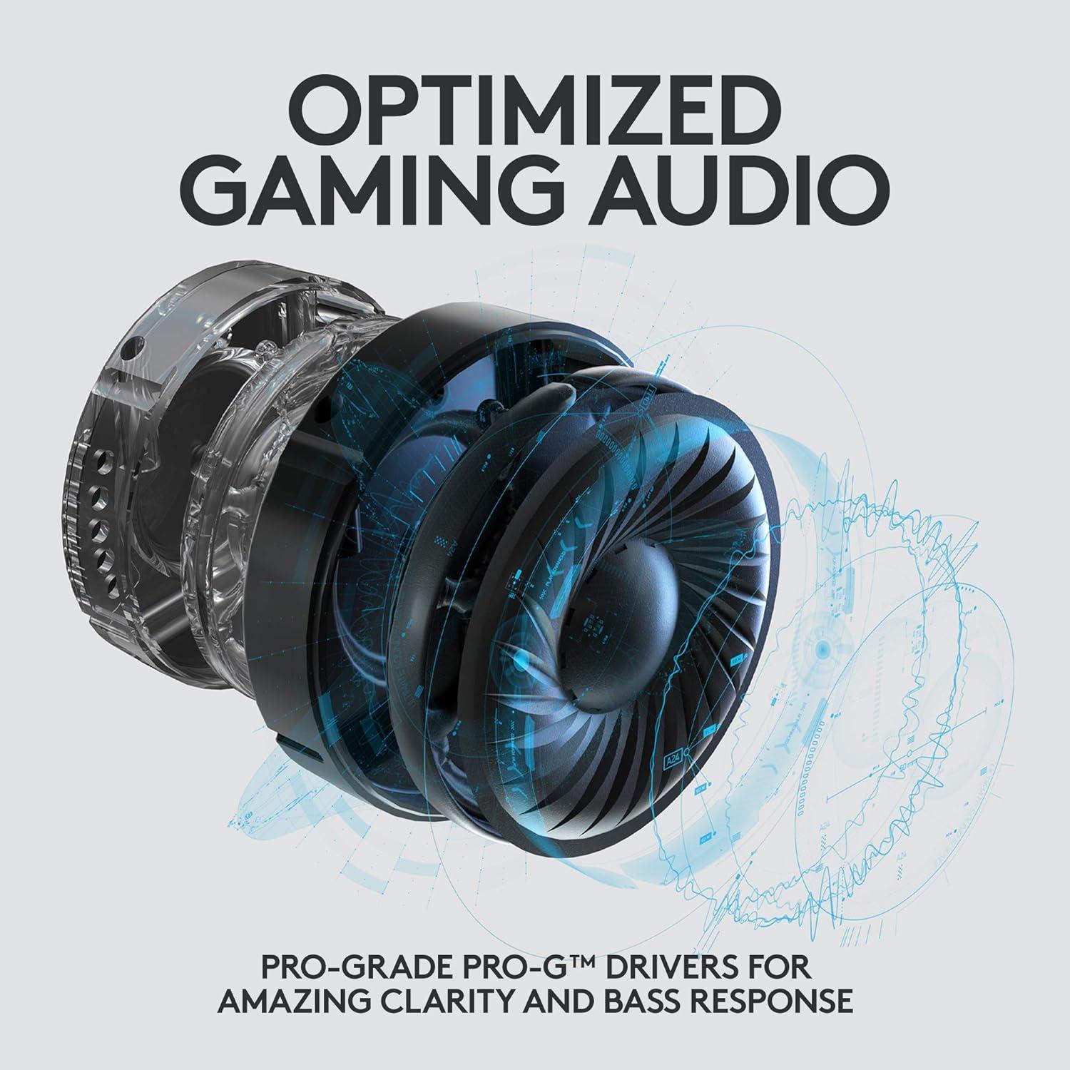 imageLogitech G PRO Gaming Headset for Oculus Quest 2  Oculus Ready  Customlength Cable  PROG Precision Gaming Audio Driver  Steel and Aluminum Build  LowLatency 35 mm Aux Connection