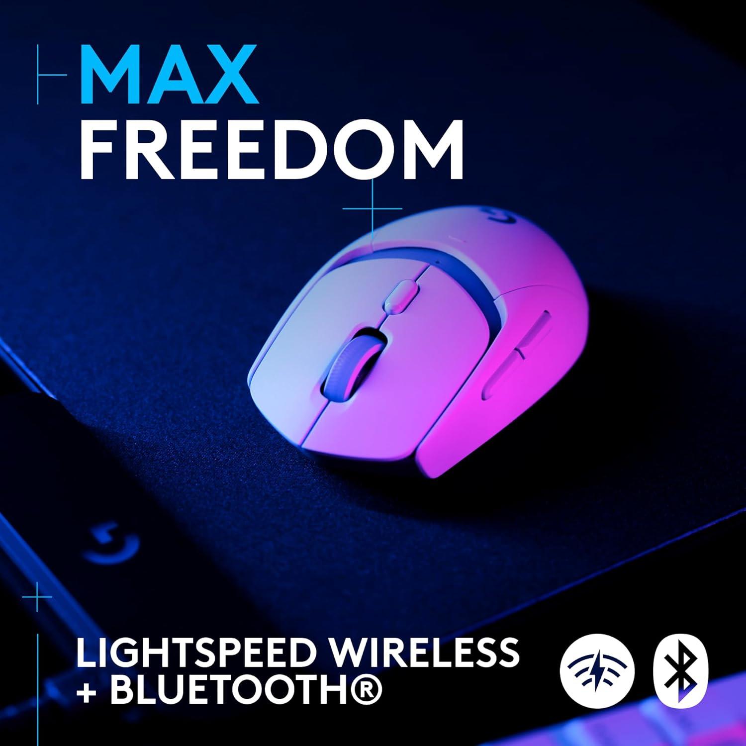 imageLogitech G309 Lightspeed Wireless Gaming Mouse Lightweight LIGHTFORCE Hybrid Switches Hero 25K Sensor 86g ampamp 300 hr Battery Life with AA Battery 6 Programmable Buttons PC ampamp Mac  BlackWhite