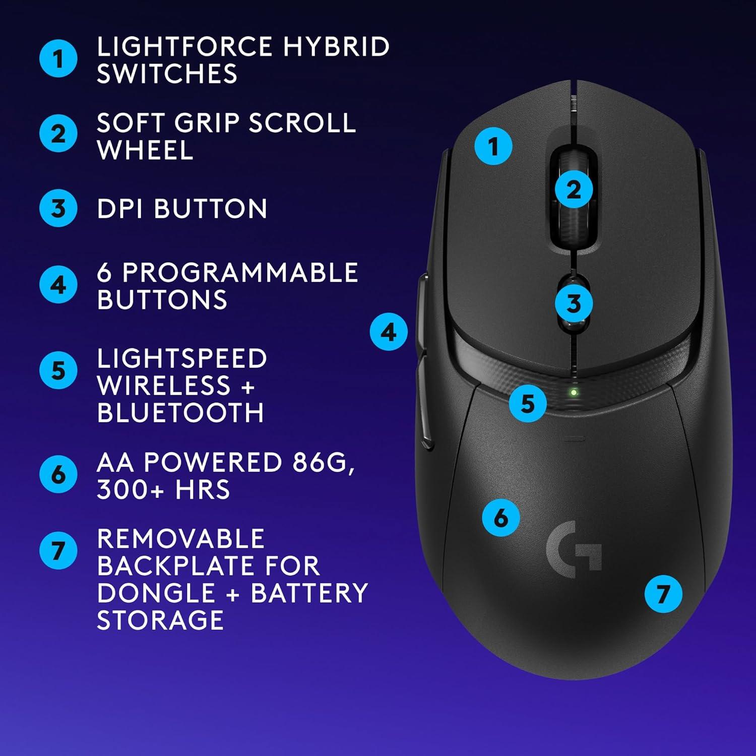 imageLogitech G309 Lightspeed Wireless Gaming Mouse Lightweight LIGHTFORCE Hybrid Switches Hero 25K Sensor 86g ampamp 300 hr Battery Life with AA Battery 6 Programmable Buttons PC ampamp Mac  BlackBlack