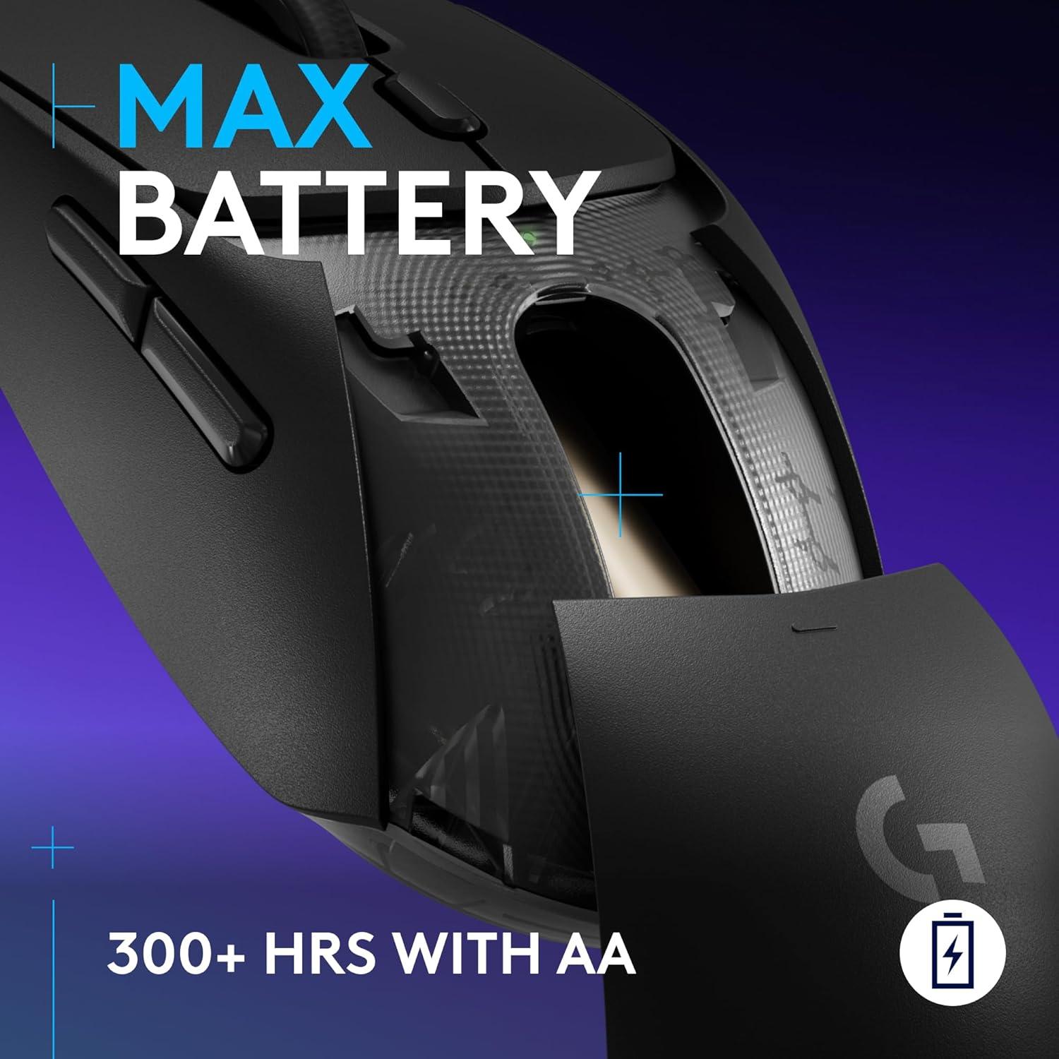 imageLogitech G309 Lightspeed Wireless Gaming Mouse Lightweight LIGHTFORCE Hybrid Switches Hero 25K Sensor 86g ampamp 300 hr Battery Life with AA Battery 6 Programmable Buttons PC ampamp Mac  BlackBlack