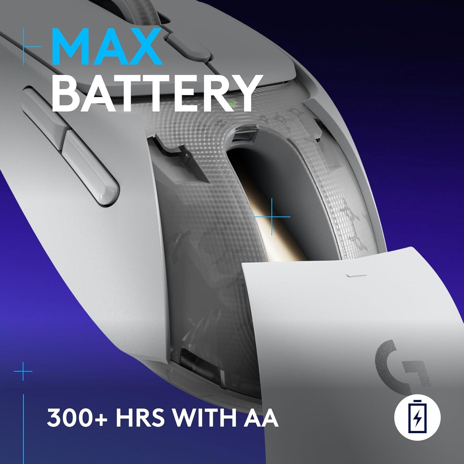 imageLogitech G309 Lightspeed Wireless Gaming Mouse Lightweight LIGHTFORCE Hybrid Switches Hero 25K Sensor 86g ampamp 300 hr Battery Life with AA Battery 6 Programmable Buttons PC ampamp Mac  BlackWhite