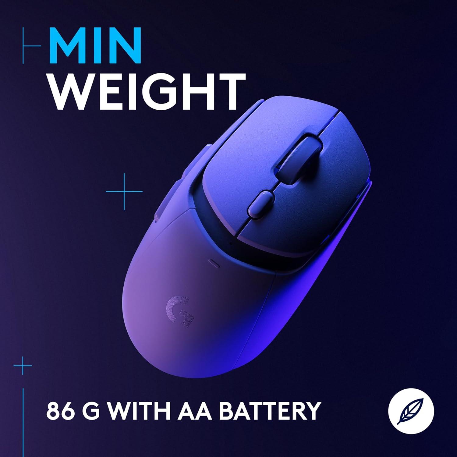 imageLogitech G309 Lightspeed Wireless Gaming Mouse Lightweight LIGHTFORCE Hybrid Switches Hero 25K Sensor 86g ampamp 300 hr Battery Life with AA Battery 6 Programmable Buttons PC ampamp Mac  BlackWhite