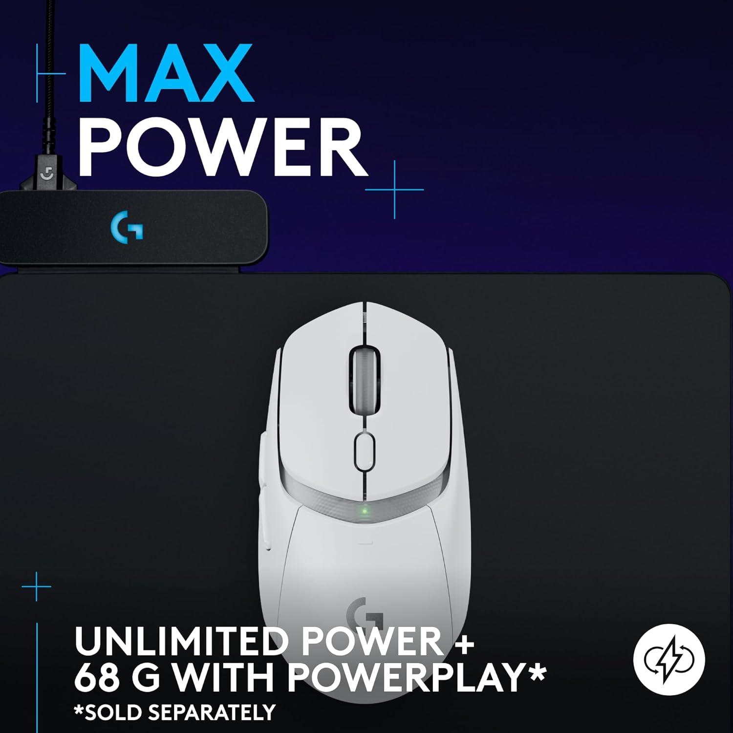 imageLogitech G309 Lightspeed Wireless Gaming Mouse Lightweight LIGHTFORCE Hybrid Switches Hero 25K Sensor 86g ampamp 300 hr Battery Life with AA Battery 6 Programmable Buttons PC ampamp Mac  BlackWhite
