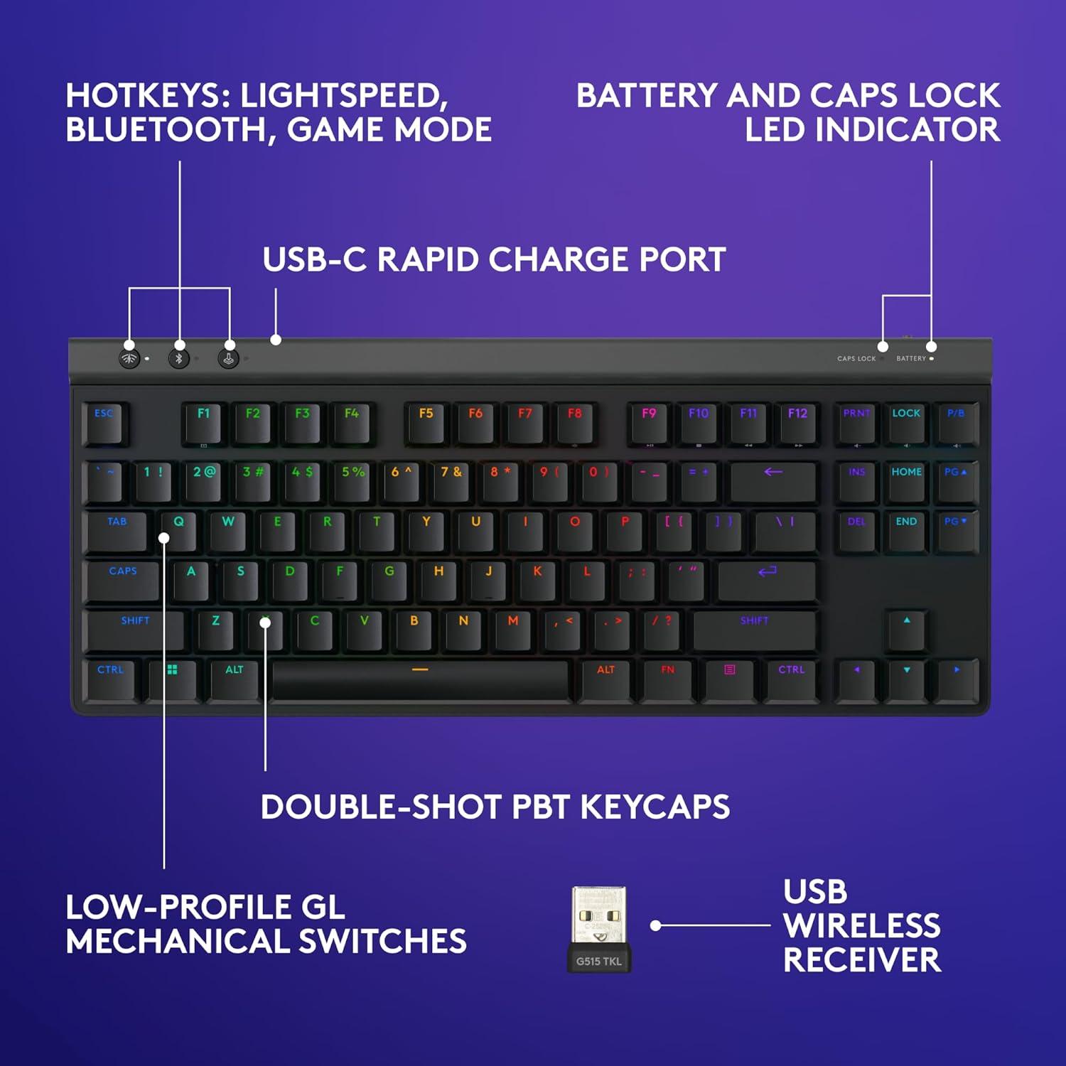 imageLogitech G515 Lightspeed TKL Low Profile Wireless Gaming Keyboard LIGHTSYNC RGB Thin Tenkeyless Design DoubleShot PBT Keycaps Linear Red Mechanical Switches  BlackBlack