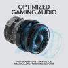 imageLogitech G PRO Gaming Headset for Oculus Quest 2  Oculus Ready  Customlength Cable  PROG Precision Gaming Audio Driver  Steel and Aluminum Build  LowLatency 35 mm Aux Connection