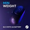 imageLogitech G309 Lightspeed Wireless Gaming Mouse Lightweight LIGHTFORCE Hybrid Switches Hero 25K Sensor 86g ampamp 300 hr Battery Life with AA Battery 6 Programmable Buttons PC ampamp Mac  BlackBlack