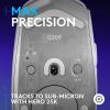 imageLogitech G309 Lightspeed Wireless Gaming Mouse Lightweight LIGHTFORCE Hybrid Switches Hero 25K Sensor 86g ampamp 300 hr Battery Life with AA Battery 6 Programmable Buttons PC ampamp Mac  BlackWhite