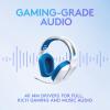imageLogitech G335 Wired Gaming Headset with Flip to Mute Microphone 35mm Audio Jack Memory Foam Earpads Lightweight  BlackWhite