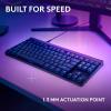 imageLogitech G515 Lightspeed TKL Low Profile Wireless Gaming Keyboard LIGHTSYNC RGB Thin Tenkeyless Design DoubleShot PBT Keycaps Linear Red Mechanical Switches  BlackBlack