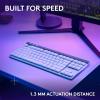 imageLogitech G515 Lightspeed TKL Low Profile Wireless Gaming Keyboard LIGHTSYNC RGB Thin Tenkeyless Design DoubleShot PBT Keycaps Linear Red Mechanical Switches  BlackWhite
