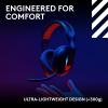 imageLogitech G Astro A20 X Lightspeed Wireless Gaming Headset for PS5 Xbox Switch PC with 2System PLAYSYNC Audio Bluetooth LIGHTSYNC RGB and 48 kHz Boom Mic  Black