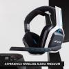 imageLogitech G Astro A20 Gen 2 Wireless USBA Transmitter Only for Xbox Series XS Xbox One Nintendo Switch PC Mac