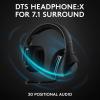 imageLogitech G533 Wireless Gaming Headset  DTS 71 Surround Sound  ProG Audio Drivers BlackHeadset Only