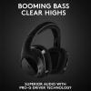 imageLogitech G533 Wireless Gaming Headset  DTS 71 Surround Sound  ProG Audio Drivers BlackHeadset Only