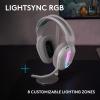 imageLogitech G522 Lightspeed Wireless Gaming Headset FullBand Mic Advanced Audio TriConnect Lightspeed Bluetooth USB A to C LIGHTSYNC RGB for PC amp Nintendo SwitchSwitch 2  WhiteWhite