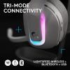 imageLogitech G522 Lightspeed Wireless Gaming Headset FullBand Mic Advanced Audio TriConnect Lightspeed Bluetooth USB A to C LIGHTSYNC RGB for PC amp Nintendo SwitchSwitch 2  WhiteWhite